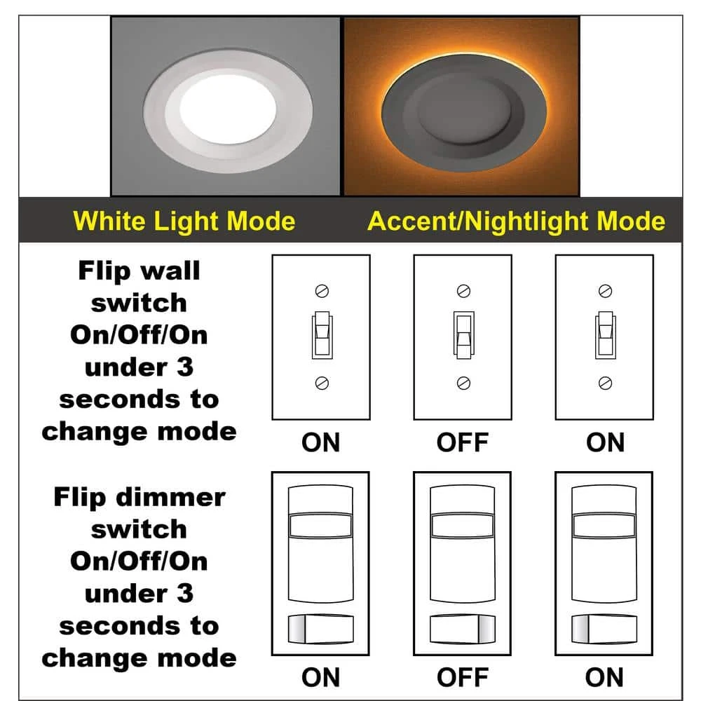Commercial Electric Ultra Slim 3 in. Color Selectable CCT Canless Integrated LED Recessed Light Trim with Night Light Feature (12-Pack) - Image 8